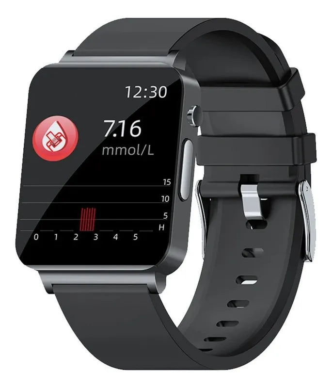 Oferta de Año Nuevo – GLUCOWATCH™